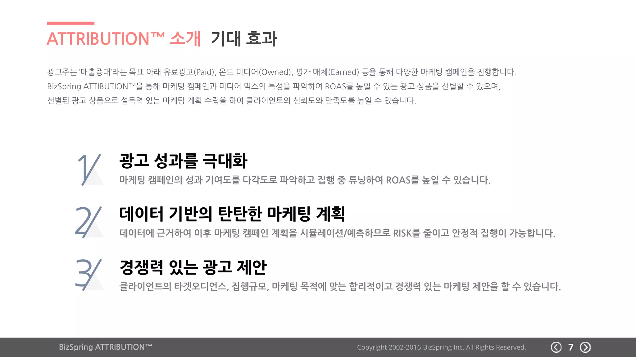 BizSpring ATTRIBUTION™ Copyright 2002-2016 BizSpring Inc. All Rights Reserved.
ATTRIBUTION™ 소개 기대 효과
7
광고주는 ‘매출증대’라는 목표 아래 유료광고(Paid), 온드 미디어(Owned), 평가 매체(Earned) 등을 통해 다양한 마케팅 캠페인을 진행합니다.
BizSpring ATTIBUTION™을 통해 마케팅 캠페인과 미디어 믹스의 특성을 파악하여 ROAS를 높일 수 있는 광고 상품을 선별할 수 있으며,
선별된 광고 상품으로 설득력 있는 마케팅 계획 수립을 하여 클라이언트의 신뢰도와 만족도를 높일 수 있습니다.
광고 성과를 극대화
마케팅 캠페인의 성과 기여도를 다각도로 파악하고 집행 중 튜닝하여 ROAS를 높일 수 있습니다.1
2
3
데이터 기반의 탄탄한 마케팅 계획
데이터에 근거하여 이후 마케팅 캠페인 계획을 시뮬레이션/예측하므로 RISK를 줄이고 안정적 집행이 가능합니다.
경쟁력 있는 광고 제안
클라이언트의 타겟오디언스, 집행규모, 마케팅 목적에 맞는 합리적이고 경쟁력 있는 마케팅 제안을 할 수 있습니다.
7BizSpring ATTRIBUTION™ Copyright 2002-2017 BizSpring Inc. All Rights Reserved. 7
 