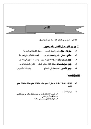 ‫اﻟﻔﺎﻋل‬‫اﻟﻔﻌل‬ ‫ﺑﺄدء‬ ‫ﻗﺎم‬ ‫ﻣن‬ ‫ﻋﻠﻰ‬ ‫ﯾدل‬ ‫ﻣرﻓوع‬ ‫اﺳم‬ :
 
١-: ‫ﻣﺜﻞ‬ : ‫ًﺍ‬‫ﺩ‬‫ﻣﻔﺮ‬‫ذھﺒﺖ‬ ‫اﻟﺪرس‬ ‫اﻟﻤﻌﻠﻢ‬ ‫ﺷﺮح‬‫اﻟﻤﺪرﺳﺔ‬ ‫إﻟﻰ‬ ‫اﻟﺘﻠﻤﯿﺬة‬
٢-: ‫ﻣﺜﻞ‬ : ‫ﻣﺜﲎ‬‫اﻟﻤﺪرﺳﺔ‬ ‫إﻟﻰ‬ ‫اﻟﺘﻠﻤﯿﺬﺗﺎن‬ ‫ذھﺒﺖ‬ ‫اﻟﺪرس‬ ‫اﻟﻤﻌﻠﻤﺎن‬ ‫ﺷﺮح‬
٣-:‫ًﺎ‬‫ﳌ‬‫ﺳﺎ‬ ‫ﻣﺬﻛﺮ‬ ‫ﲨﻊ‬‫اﻟﺪرس‬ ‫اﻟﻤﻌﻠﻤﻮن‬ ‫ﺷﺮح‬‫رﻣﻀﺎن‬ ‫ﻓﻲ‬ ‫اﻟﻤﺴﻠﻤﻮن‬ ‫ﯾﺼﻮم‬
٤-:‫ًﺎ‬‫ﳌ‬‫ﺳﺎ‬ ‫ﻣﺆﻧﺚ‬ ‫ﲨﻊ‬‫اﻟﺪرس‬ ‫اﻟﻤﻌﻠﻤﺎت‬ ‫ﺗﺸﺮح‬ ‫اﻟﻤﻄﺎر‬ ‫ﻓﻲ‬ ‫اﻟﻄﺎﺋﺮات‬ ‫ھﺒﻄﺖ‬
٥-:‫ﺗﻜﺴﲑ‬ ‫ﲨﻊ‬‫اﻟﺪرس‬ ‫اﻟﺘﻼﻣﯿﺬ‬ ‫ﯾﻜﺘﺐ‬ ‫اﻟﻤﺼﻨﻊ‬ ‫إﻟﻰ‬ ‫اﻟﻌﻤﺎل‬ ‫ذھﺐ‬
‫ﺍﻟﻨﺤﻮﻳﺔ‬ ‫ﺍﻟﻘﺎﻋﺪﺓ‬:
١-‫ﺍ‬‫ﻟﻔﺎﻋل‬:‫ﺟﻤﻊ‬ ‫أو‬ ‫ًﺎ‬‫ﻤ‬‫ﺳﺎﻟ‬ ‫ﻣﺆﻧﺚ‬ ‫ﺟﻤﻊ‬ ‫أو‬ ‫ًﺎ‬‫ﻤ‬‫ﺳﺎﻟ‬ ‫ﻣﺬﻛﺮ‬ ‫ﺟﻤﻊ‬ ‫أو‬ ‫ﻣﺜﻨﻰ‬ ‫أو‬ ‫ًا‬‫د‬‫ﻣﻔﺮ‬ ‫ﯾﻜﻮن‬ ‫ﻗﺪ‬
‫ﺗﻜﺴﯿﺮ‬
٢-‫اﻟﻔﺎﻋل‬ ‫ﯾرﻓﻊ‬:
١-‫ﺗﻜﺴﯿﺮ‬ ‫ﺟﻤﻊ‬ ‫أو‬ ‫ًﺎ‬‫ﻤ‬‫ﺳﺎﻟ‬ ‫ﻣﺆﻧﺚ‬ ‫ﺟﻤﻊ‬ ‫أو‬ ‫ًا‬‫د‬‫ﻣﻔﺮ‬ ‫ﻛﺎن‬ ‫إذا‬ ‫ﺑﺎﻟﻀﻤﺔ‬
٢-‫ﻣﺜﻨﻰ‬ ‫ﻛﺎن‬ ‫إذا‬ ‫ﺑﺎﻷﻟﻒ‬
٣-‫ًﺎ‬‫ﻤ‬‫ﺳﺎﻟ‬ ‫ﻣﺬﻛﺮ‬ ‫ﺟﻤﻊ‬ ‫ﻛﺎن‬ ‫إذا‬ ‫ﺑﺎﻟﻮاو‬
‫اﻟﻔﺎﻋل‬
 