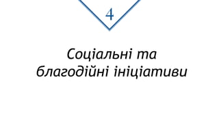 Соціальні та
благодійні ініціативи
4
 
