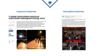 Соціальна ініціатива Благодійна ініціатива
 