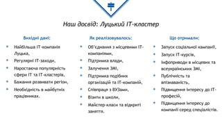 Наш досвід: Луцький ІТ-кластер
Вихідні дані:
◈ Найбільша ІТ-компанія
Луцька,
◈ Регулярні ІТ-заходи,
◈ Наростаюча популярність
сфери ІТ та ІТ-кластерів,
◈ Бажання розвивати регіон,
◈ Необхідність в майбутніх
працівниках.
Як реалізовувалось:
◈ Об’єднання з місцевими ІТ-
компаніями,
◈ Підтримка влади,
◈ Залучення ЗМІ,
◈ Підтримка подібних
організацій та ІТ-компаній,
◈ Співпраця з ВУЗами,
◈ Візити в школи,
◈ Майстер-класи та відкриті
заняття.
Що отримали:
◈ Запуск соціальної кампанії,
◈ Запуск ІТ-курсів,
◈ Інфоприводи в місцевих та
всеукраїнських ЗМІ,
◈ Публічність та
впізнаваність,
◈ Підвищення інтересу до ІТ-
професій,
◈ Підвищення інтересу до
компанії серед спеціалістів.
 