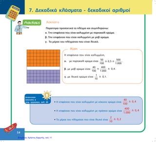 58
Ðüóá ÷ñÞìáôá åßíáé;
¢óêçóç ä
• ôá
70
10
ôùí
= 70
• ôá
220
10
ôùí
= 220
• ôá
88
10
ôùí
= 880
• ôá
2 5
1 0
ôùí
= 250
óõíÝ÷åéá
áðÜíôçóçò Üóêçóçò ã
ôåôñ. åñãáóéþí, óåë. 21
ÄåêáäéêÜ êëÜóìáôá - äåêáäéêïß áñéèìïß
• ôá
70
10
ôùí • ôá
220
10
ôùí
• ôá
88
10
ôùí • ôá
2 5
1 0
ôùí
ëýóç
 