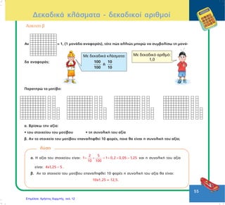 59
ÁðÜíôçóç
Üóêçóçò ä
ôåôñ. åñãáóéþí, óåë. 21
• ôá
19
10
ôùí = 190• ôá
99
10
ôùí = 990
• ôá
110
10
ôùí = 110• ôá
90
10
ôùí = 90
ÅêöñÜæù ìå äåêáäéêü êëÜóìá ôá ÷ñçìáôéêÜ ðïóÜ: • 4 , • 40 .
¢óêçóç å
4 =
400
100
Þ
40
10 40 =
4.000
100
Þ
400
10
ÁðÜíôçóç
Üóêçóçò å
ôåôñ. åñãáóéþí, óåë. 21
• 3 =
300
100
Þ
30
10
• 30 =
3.000
100
Þ
300
10
ÄåêáäéêÜ êëÜóìáôá - äåêáäéêïß áñéèìïß
ëýóç
 