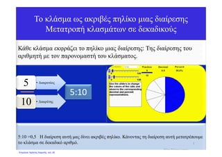 Έντεκα μηνών
Ημερομηνία:
Βάρος: [Βάρος[ Ύψος: [Ύψος]
Σημειώσεις:
[Τοποθετήστε φωτογραφίες εδώ]
 