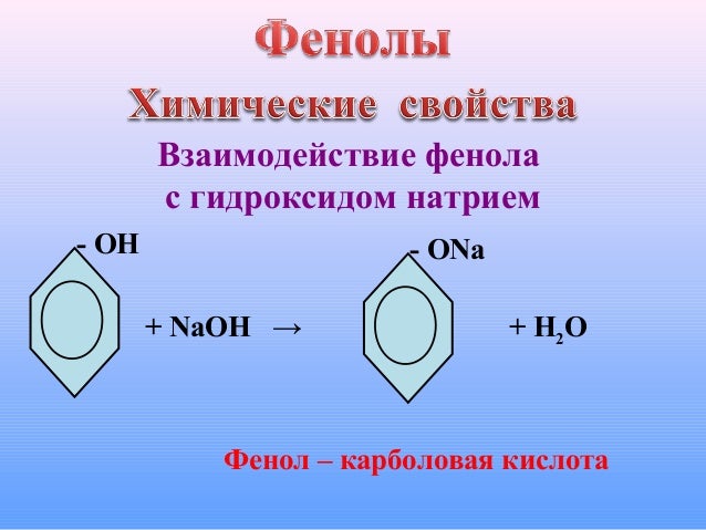 Как отличить фенол. Фенол карболовая кислота. Фенолы это в химии. Взаимодействие фенола с натрием. Фенолы представители.