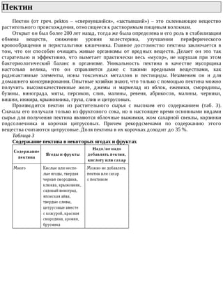 Пектин	
Пектин	 (от	 греч.	 pektos	 –	 «свернувшийся»,	 «застывший»)	 –	 это	 склеивающее	 вещество
растительного	происхождения,	относящееся	к	растворимым	пищевым	волокнам.
Открыт	он	был	более	200	лет	назад,	тогда	же	была	определена	и	его	роль	в	стабилизации
обмена	 веществ,	 снижении	 уровня	 холестерина,	 улучшении	 периферического
кровообращения	 и	 перистальтики	 кишечника.	 Главное	 достоинство	 пектина	 заключается	 в
том,	 что	 он	 способен	 очищать	 живые	 организмы	 от	 вредных	 веществ.	 Делает	 он	 это	 так
старательно	 и	 эффективно,	 что	 выметает	 практически	 весь	 «мусор»,	 не	 нарушая	 при	 этом
бактериологический	 баланс	 в	 организме.	 Уникальность	 пектина	 в	 качестве	 мусорщика
настолько	 велика,	 что	 он	 справляется	 даже	 с	 такими	 вредными	 веществами,	 как
радиоактивные	 элементы,	 ионы	 токсичных	 металлов	 и	 пестициды.	 Незаменим	 он	 и	 для
домашнего	консервирования.	Опытные	хозяйки	знают,	что	только	с	помощью	пектина	можно
получить	 высококачественные	 желе,	 джемы	 и	 мармелад	 из	 яблок,	 ежевики,	 смородины,
бузины,	 винограда,	 мяты,	 персиков,	 слив,	 малины,	 ревеня,	 абрикосов,	 малины,	 черники,
вишни,	инжира,	крыжовника,	груш,	слив	и	цитрусовых.
Производится	 пектин	 из	 растительного	 сырья	 с	 высоким	 его	 содержанием	 (таб.	 3).
Сначала	его	получали	только	из	фруктового	сока,	но	в	настоящее	время	основными	видами
сырья	для	получения	пектина	являются	яблочные	выжимки,	жом	сахарной	свеклы,	корзинки
подсолнечника	 и	 корочки	 цитрусовых.	 Причем	 рекордсменами	 по	 содержанию	 этого
вещества	считаются	цитрусовые.	Доля	пектина	в	их	корочках	доходит	до	35	%.
Таблица	3
Содержание	пектина	в	некоторых	ягодах	и	фруктах
 