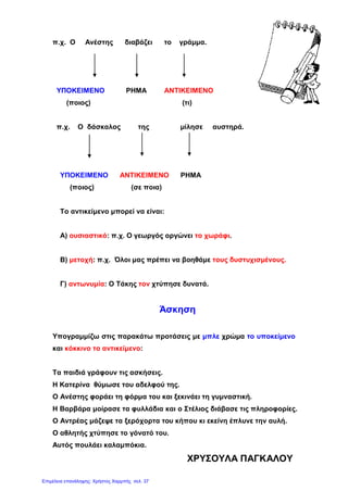 π.χ. Ο Ανέστης διαβάζει το γράμμα.
ΥΠΟΚΕΙΜΕΝΟ ΡΗΜΑ ΑΝΤΙΚΕΙΜΕΝΟ
(ποιος) (τι)
π.χ. Ο δάσκαλος της μίλησε αυστηρά.
ΥΠΟΚΕΙΜΕΝΟ ΑΝΤΙΚΕΙΜΕΝΟ ΡΗΜΑ
(ποιος) (σε ποια)
Το αντικείμενο μπορεί να είναι:
Α) ουσιαστικό: π.χ. Ο γεωργός οργώνει το χωράφι.
Β) μετοχή: π.χ. Όλοι μας πρέπει να βοηθάμε τους δυστυχισμένους.
Γ) αντωνυμία: Ο Τάκης τον χτύπησε δυνατά.
Άσκηση
Υπογραμμίζω στις παρακάτω προτάσεις με μπλε χρώμα το υποκείμενο
και κόκκινο το αντικείμενο:
Τα παιδιά γράφουν τις ασκήσεις.
Η Κατερίνα θύμωσε του αδελφού της.
Ο Ανέστης φοράει τη φόρμα του και ξεκινάει τη γυμναστική.
Η Βαρβάρα μοίρασε τα φυλλάδια και ο Στέλιος διάβασε τις πληροφορίες.
Ο Αντρέας μάζεψε τα ξερόχορτα του κήπου κι εκείνη έπλυνε την αυλή.
Ο αθλητής χτύπησε το γόνατό του.
Αυτός πουλάει καλαμπόκια.
ΧΡΥΣΟΥΛΑ ΠΑΓΚΑΛΟΥ
Επιμέλεια επανάληψης: Χρήστος Χαρμπής σελ. 37
 