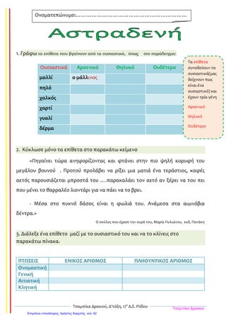 Τσαμπίκα Δρακιού, Δ’τάξη, 17ο
Δ.Σ. Ρόδου
1. Γράφω τα επίθετα που βγαίνουν από τα ουσιαστικά, όπως στο παράδειγµα:
Ουσιαστικά Αρσενικό Θηλυκό Ουδέτερο
μαλλί ο μάλλινος
πηλό
χαλκός
χαρτί
γυαλί
δέρμα
2. Κύκλωσε μόνο τα επίθετα στο παρακάτω κείμενο
«Πηγαίνει τώρα ανηφορίζοντας και φτάνει στην πιο ψηλή κορυφή του
μεγάλου βουνού . Προτού προλάβει να ρίξει μια ματιά ένα τεράστιος, καφές
αετός παρουσιάζεται μπροστά του ….παρακαλάει τον αετό αν ξέρει να του πει
που μένει το θαρραλέο λιοντάρι για να πάει να το βρει.
- Μέσα στο πυκνό δάσος είναι η φωλιά του. Ανάμεσα στα αιωνόβια
δέντρα.»
Ο σκύλος που έχασε την ουρά του, Μαρία Πυλιώτου, εκδ, Πατάκη
3. Διάλεξε ένα επίθετο μαζί με το ουσιαστικό του και να το κλίνεις στο
παρακάτω πίνακα.
ΠΤΩΣΕΙΣ ΕΝΙΚΟΣ ΑΡΙΘΜΟΣ ΠΛΗΘΥΝΤΙΚΟΣ ΑΡΙΘΜΟΣ
Ονομαστική
Γενική
Αιτιατική
Κλητική
Ονοματεπώνυμο:………………………………………………………
……………………………………………
Τα επίθετα
συνοδεύουν τα
ουσιαστικά(μας
δείχνουν πως
είναι ένα
ουσιαστικό) και
έχουν τρία γένη
Αρσενικό
Θηλυκό
Ουδέτερο
Τσαμπίκα Δρακιού
Επιμέλεια επανάληψης: Χρήστος Χαρμπής σελ. 62
 