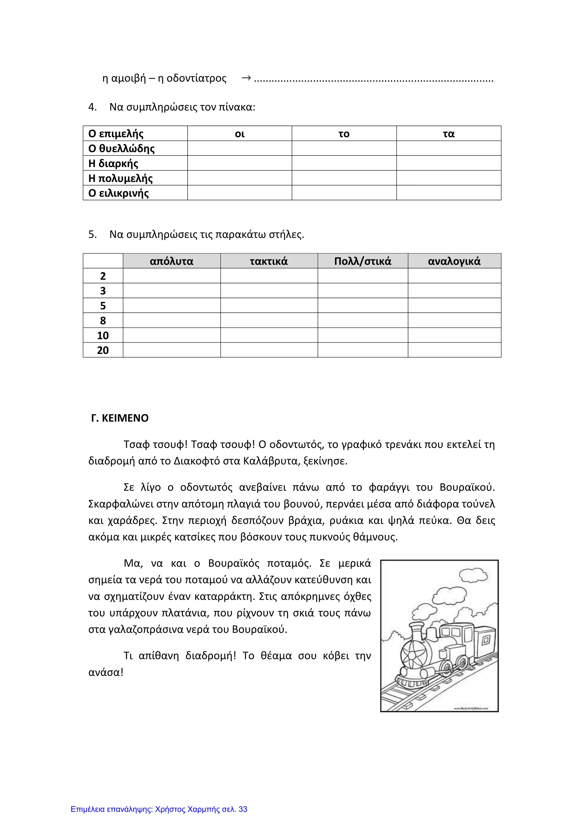 η αμοιβή – η οδοντίατρος .................................................................................
4. Να συμπληρώσεις τον πίνακα:
Ο επιμελής οι το τα
Ο θυελλώδης
Η διαρκής
Η πολυμελής
Ο ειλικρινής
5. Να συμπληρώσεις τις παρακάτω στήλες.
απόλυτα τακτικά Πολλ/στικά αναλογικά
2
3
5
8
10
20
Γ. ΚΕΙΜΕΝΟ
Τσαφ τσουφ! Τσαφ τσουφ! Ο οδοντωτός, το γραφικό τρενάκι που εκτελεί τη
διαδρομή από το Διακοφτό στα Καλάβρυτα, ξεκίνησε.
Σε λίγο ο οδοντωτός ανεβαίνει πάνω από το φαράγγι του Βουραϊκού.
Σκαρφαλώνει στην απότομη πλαγιά του βουνού, περνάει μέσα από διάφορα τούνελ
και χαράδρες. Στην περιοχή δεσπόζουν βράχια, ρυάκια και ψηλά πεύκα. Θα δεις
ακόμα και μικρές κατσίκες που βόσκουν τους πυκνούς θάμνους.
Μα, να και ο Βουραϊκός ποταμός. Σε μερικά
σημεία τα νερά του ποταμού να αλλάζουν κατεύθυνση και
να σχηματίζουν έναν καταρράκτη. Στις απόκρημνες όχθες
του υπάρχουν πλατάνια, που ρίχνουν τη σκιά τους πάνω
στα γαλαζοπράσινα νερά του Βουραϊκού.
Τι απίθανη διαδρομή! Το θέαμα σου κόβει την
ανάσα!
Επιμέλεια επανάληψης: Χρήστος Χαρμπής σελ. 33
 