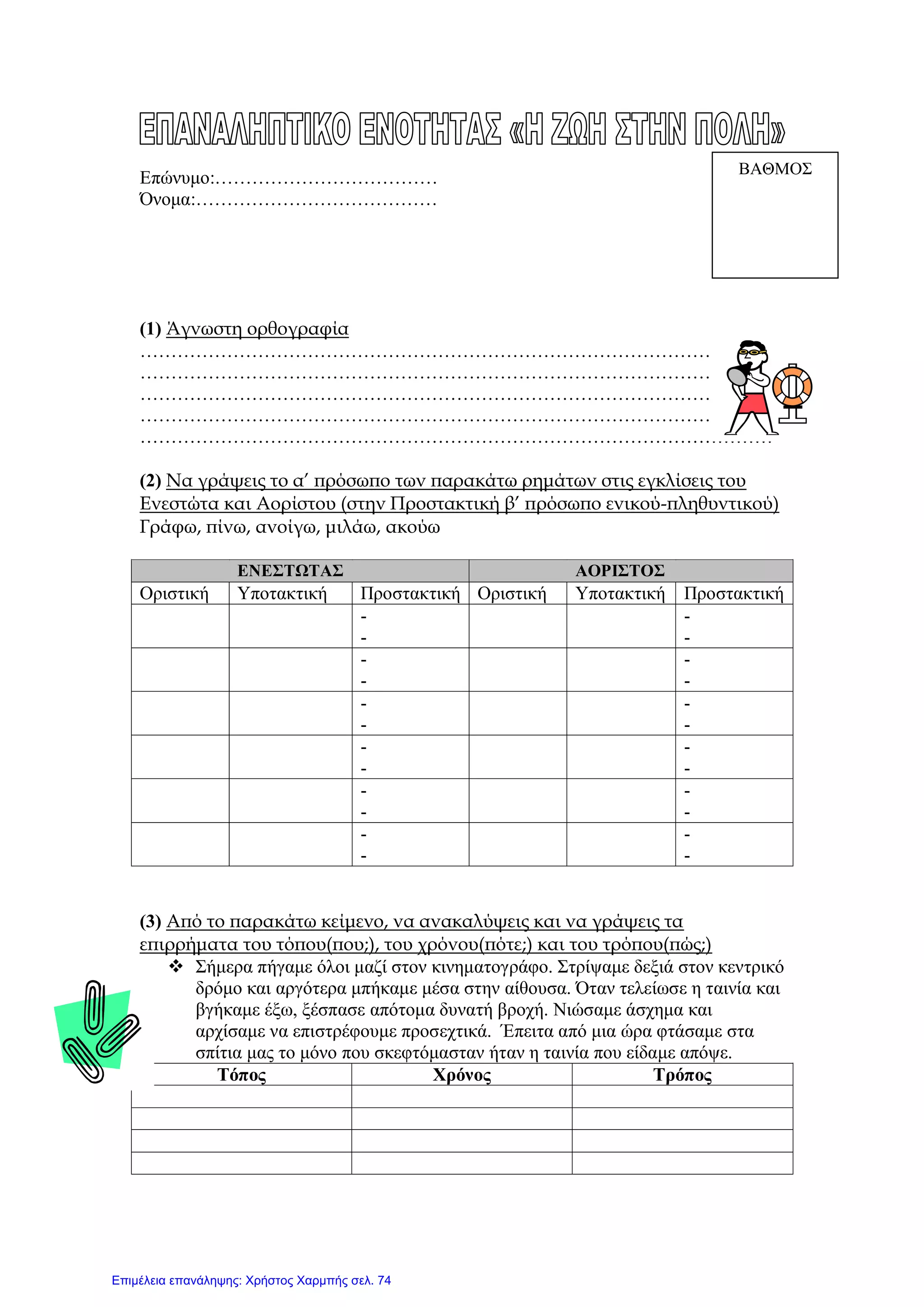 Επώνυμο:………………………………
Όνομα:…………………………………
(1) Άγνωστη ορθογραφία
…………………………………………………………………………………………
…………………………………………………………………………………………
…………………………………………………………………………………………
…………………………………………………………………………………………
…………………………………………………………………………………………
(2) Να γράψεις το α’ πρόσωπο των παρακάτω ρημάτων στις εγκλίσεις του
Ενεστώτα και Αορίστου (στην Προστακτική β’ πρόσωπο ενικού-πληθυντικού)
Γράφω, πίνω, ανοίγω, μιλάω, ακούω
ΕΝΕΣΤΩΤΑΣ ΑΟΡΙΣΤΟΣ
Οριστική Υποτακτική Προστακτική Οριστική Υποτακτική Προστακτική
-
-
-
-
-
-
-
-
-
-
-
-
-
-
-
-
-
-
-
-
-
-
-
-
(3) Από το παρακάτω κείμενο, να ανακαλύψεις και να γράψεις τα
επιρρήματα του τόπου(που;), του χρόνου(πότε;) και του τρόπου(πώς;)
 Σήμερα πήγαμε όλοι μαζί στον κινηματογράφο. Στρίψαμε δεξιά στον κεντρικό
δρόμο και αργότερα μπήκαμε μέσα στην αίθουσα. Όταν τελείωσε η ταινία και
βγήκαμε έξω, ξέσπασε απότομα δυνατή βροχή. Νιώσαμε άσχημα και
αρχίσαμε να επιστρέφουμε προσεχτικά. Έπειτα από μια ώρα φτάσαμε στα
σπίτια μας το μόνο που σκεφτόμασταν ήταν η ταινία που είδαμε απόψε.
Τόπος Χρόνος Τρόπος
ΒΑΘΜΟΣ
Επιμέλεια επανάληψης: Χρήστος Χαρμπής σελ. 74
 