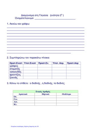 Διαγώνισμα στη Γλώσσα (ενότητα 2η
)
Ονοματεπώνυμο: ______________________________
1. Ακούω και γράφω:
_________________________________________________________
_________________________________________________________
_________________________________________________________
_________________________________________________________
_________________________________________________________
_________________________________________________________
_________________________________________________________
_________________________________________________________
_________________________________________________________
_______________________________________________
2. Συμπληρώνω τον παρακάτω πίνακα:
Οριστ.Ενεστ Υποτ.Ενεστ Προστ.Εν. Υποτ. Αορ. Προστ.Αορ
γράφεις
σταματάς
τραγουδάς
φροντίζεις
ξεκινάς
3. Κλίνω το επίθετο : ο διεθνής , η διεθνής, το διεθνές
Ενικός Αριθμός
Αρσενικό Θηλυκό Ουδέτερο
Ον.
Γεν.
Αιτ.
Κλ.
Επιμέλεια επανάληψης: Χρήστος Χαρμπής σελ. 50
 