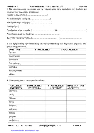 ΕΝΟΤΗΤΑ 2 ΜΑΘΗΜΑ: Η ΓΕΙΤΟΝΙΑ ΤΗΣ ΠΟΛΗΣ 29/09/2009
ΓΛΩΣΣΑ: ΡΟΔΙ ΚΑΙ ΡΟΔΑΝI Θοδωρής Βούγας ~ 2 ~ ΤΜΗΜΑ Ε2
1. Να υπογραμμίσεις τα ρήματα και να γράψεις μέσα στην παρένθεση την έγκλιση των
ρημάτων των παρακάτω προτάσεων.
Κλείσε το παράθυρο. (……………………….)
Να διαβάσεις το μάθημα.(………………………)
Μακάρι να πάμε εκδρομή. (………………………)
Βοήθησέ με.(…………………………….)
Άμα βρέξει, πάρε ομπρέλα.(…………………………..) (………………………………….)
Αυξήθηκε η τιμή της βενζίνης. (……………………………)
Φρόντισε να μην αργήσεις. (……………………………) (…………………………)
2. Να σχηματίσεις την υποτακτική και την προστακτική των παρακάτω ρημάτων στο
χρόνο που βρίσκονται.
ΟΡΙΣΤΙΚΗ ΥΠΟΤΑΚΤΙΚΗ ΠΡΟΣΤΑΚΤΙΚΗ
έγραψες
θυμηθήκατε
διαβάσατε
δεν πρόσεχες
ανέλαβες
δεν μοιράσατε
πλένει
3. Να συμπληρώσεις τον παρακάτω πίνακα.
ΟΡΙΣΤΙΚΗ
ΕΝΕΣΤΏΤΑ
ΥΠΟΤΑΚΤΙΚΗ
ΕΝΕΣΤΩΤΑ
ΥΠΟΤΑΚΤΙΚΗ
ΑΟΡΙΣΤΟΥ
ΠΡΟΣΤΑΚΤΙΚΗ
ΑΟΡΙΣΤΟΥ
απαντάτε
μιλάς
βλέπετε
πίνεις
διώχνεις
παίρνετε
περνάς
φεύγετε
αναβάλλεις
Επιμέλεια επανάληψης: Χρήστος Χαρμπής σελ. 8
 