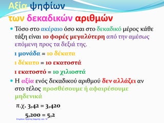 ΚΕΦΑΛΑΙΟ 16
ΝΟΜΙΣΜΑΤΑ ΚΑΙ ΔΕΚΑΔΙΚΟΙ
ΑΡΙΘΜΟΙ
Κατερίνα Λάζαρη
Κατερίνα Λάζαρη
 