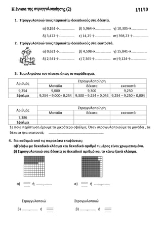 1. Στρογγυλοποιώ τους παρακάτω δεκαδικούς στα δέκατα.
α) 0,261→……………… β) 5,964→……………… γ) 10,305→………………
δ) 3,472→……………… ε) 14,25→……………… στ) 398,23→………………
2. Στρογγυλοποιώ τους παρακάτω δεκαδικούς στα εκατοστά.
α) 0,621→……………… β) 4,598→……………… γ) 15,841→………………
δ) 2,541→……………… ε) 7,365→……………… στ) 9,124→………………
3. Συμπληρώνω τον πίνακα όπως το παράδειγμα.
Αριθμός
Στρογγυλοποίηση
Μονάδα δέκατα εκατοστά
9,254 9,000 9,300 9,250
Σφάλμα 9,254 – 9,000= 0,254 9,300 – 9,254 = 0,046 9,254 – 9,250 = 0,004
Αριθμός
Στρογγυλοποίηση
Μονάδα δέκατα εκατοστά
7,386
Σφάλμα
Σε ποια περίπτωση έχουμε το μικρότερο σφάλμα; Όταν στρογγυλοποιούμε τη μονάδα , τα
δέκατα ήτα εκατοστά; ………………………………………………………
4. Για καθεμιά από τις παρακάτω επιφάνειες:
α)Γράφω με δεκαδικό κλάσμα και δεκαδικό αριθμό τι μέρος είναι χρωματισμένο.
β) Στρογγυλοποιώ στα δέκατα το δεκαδικό αριθμό και το κάνω ξανά κλάσμα.
α) ……..,……… α) ……..,………
Στρογγυλοποιώ Στρογγυλοποιώ
β) ……..,……… ή β) ……..,……… ή
 