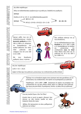 Φύλλο εργασίας στο Κεφάλαιο 12
Πολλαπλασιασμός δεκαδικών αριθμών
2η
ενότητα- Κεφάλαιο 12- Πολλαπλασιασμός δεκαδικών αριθμών stefaki
6 Νοε.
2
Ασκήσεις εμπέδωσης:
1. Είναι οι παρακάτω πολλαπλασιασμοί σωστοί; Εκτιμώ βάζοντας Σ ή Λ.
Υπολογίζω σωστά το αποτέλεσμα, όπου χρειάζεται:
Α) Β)
4 , 5 Υπολογίζω: 0, 2 4 5 Υπολογίζω:
Χ 0 , 9 Χ 2,3
4 0 5 3 7 2 5
+ 0 0 + 0 4 9 0
4 0, 5 0,8 6 2 5
2. Εκτελώ κάθετα τις παρακάτω πράξεις και τις δοκιμές τους:
3.Συμπληρώνω τους παρακάτω πίνακες:
 10 100 1000
3,425
2,5
0,5
2,45
 20 200 2000
3,425
2,5
0,5
2,45
8,35 Χ 3,5=………… 0,91Χ 24=………… 0,006 Χ0,6=………… 0,028 Χ 0,045=………
0,75Χ 0,7=………… 0,26Χ 0,18=………… 0,2Χ 0,1=………… 12 Χ 0,01 =………
 