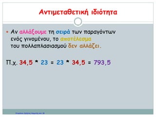 0,15
Χ 6
0,15
Χ 6,0
ΔΡΑΣΤΗΡΙΟΤΗΤΑ – ΑΝΑΚΑΛΥΨΗ
Λύσε το πρόβλημα του Ηλία με μία πρόσθεση κι έπειτα με έναν
πολλαπλασιασμό.
Σύγκρινε τα αποτελέσματα. Είναι ίδια;
Αν όχι, ποιο από τα δύο σου φαίνεται πιο λογικό;
Τι είδους δυσκολία αντιμετώπισες στον πολλαπλασιασμό;
…………………………………………………………………………………………..
…………………………………………………………………………………………..
…………………………………………………………………………………………..
…………………………………………………………………………………………..
Οι παρακάτω πολλαπλασιασμοί πιστεύεις πώς έχουν το ίδιο αποτέλεσμα; Γιατί;
Επαλήθευσε την πρόβλεψή σου.
Ποιος από τους δύο πολλαπλασιασμούς ήταν πιο εύκολος στην εκτέλεσή του;
Τι συμπέρασμα βγάζεις;
…………………………………………………………………………………………
…………………………………………………………………………………………
 