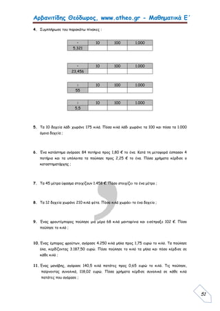 Αρβανιτίδης Θεόδωρος, www.atheo.gr - Μαθηματικά Ε΄
 
51
4. Συμπλήρωσε του παρακάτω πίνακες :
5. Τα 10 δοχεία λάδι χωράνε 175 κιλά. Πόσα κιλά λάδι χωράνε τα 100 και πόσα τα 1.000
όμοια δοχεία ;
6. Ένα κατάστημα αγόρασε 84 ποτήρια προς 1,80 € το ένα. Κατά τη μεταφορά έσπασαν 4
ποτήρια και τα υπόλοιπα τα πούλησε προς 2,25 € το ένα. Πόσα χρήματα κέρδισε ο
καταστηματάρχης ;
7. Τα 45 μέτρα ύφασμα στοιχίζουν 1.458 €. Πόσο στοιχίζει το ένα μέτρο ;
8. Τα 12 δοχεία χωράνε 210 κιλά φέτα. Πόσα κιλά χωράει το ένα δοχείο ;
9. Ένας φρουτέμπορος πούλησε μια μέρα 68 κιλά μανταρίνια και εισέπραξε 102 €. Πόσο
πούλησε το κιλό ;
10.Ένας έμπορος φρούτων, αγόρασε 4.250 κιλά μήλα προς 1,75 ευρώ το κιλό. Τα πούλησε
όλα, κερδίζοντας 3.187,50 ευρώ. Πόσο πούλησε το κιλό τα μήλα και πόσο κέρδισε σε
κάθε κιλό ;
11.Ένας μανάβης, αγόρασε 140,5 κιλά πατάτες προς 0,65 ευρώ το κιλό. Τις πούλησε,
παίρνοντας συνολικά, 118,02 ευρώ. Πόσα χρήματα κέρδισε συνολικά σε κάθε κιλό
πατάτες που αγόρασε ;
• 10 100 1.000
5,321
• 10 100 1.000
23,456
: 10 100 1.000
55
: 10 100 1.000
5,5
 