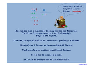 5  1, 16
0   3
3
‐ 4 8
2
,
2
2
‐ 3   2
0   0
Δύο ψηφία έχει ο διαιρέτης, δύο χωρίζω και στο Διαιρετέο.
Το 16 στο 51 χωράει όσο το 1 στο 5, (5 φορές).
Βάζω 3 στο πηλίκο.
3Χ16=48, το αφαιρώ από το 51. Υπόλοιπο 3 μονάδες= 30δέκατα.
Κατεβάζω τα 2 δέκατα κι έχω συνολικά 32 δέκατα.
Υποδιαστολή στο πηλίκο, γιατί διαιρώ δέκατα.
Το 16 στο 32 χωράει 2 φορές.
2Χ16=32, το αφαιρώ από το 32. Υπόλοιπο 0.
Διαιρετέος: Δεκαδικός
διαιρέτης: Ακέραιος
Πηλίκο: Δεκαδικός
Ευθυμία Γκοτα
 