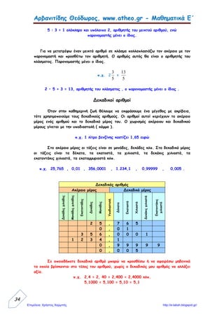 Πατήστε στην παραπάνω εικόνα για να παίξετε με τους δεκαδικούς αριθμούς.
Σημειώστε το αντίστοιχο σύμβολο της ανισότητας για να πάτε στο επόμενο επίπεδο.
Καλή διασκέδαση!
Δεκαδικά κλάσματα
Πηγή: Φώτης Τουλιόπουλος http://esxoleio.weebly.com/
 