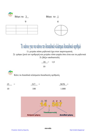 eva-edu
Βάψε τα 3 Βάψε το 1
9 4
1) μετράω πόσα μηδενικά έχω στον παρονομαστή
2) γράφω ξανά τον αριθμητή και μετράω τόσα ψηφία όσα είναι και τα μηδενικά
3) βάζω υποδιαστολή
18 = 1,8
10
Κάνε τα δεκαδικά κλάσματα δεκαδικούς αριθμούς
15 = 317 = 5678 =
10 100 1.000
 