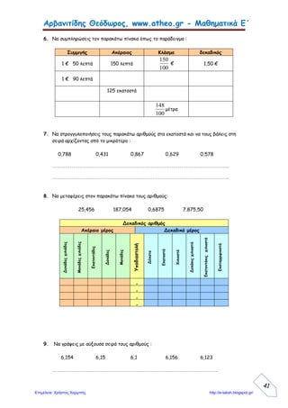 Πηγή: Φώτης Τουλιόπουλος http://esxoleio.weebly.com/
 
