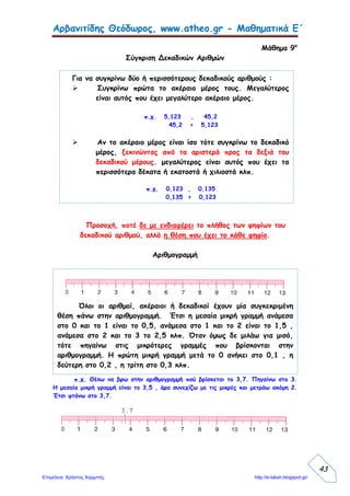 ΣΤΡΟΓΓΥΛΟΠΟΙΗΣΗ
ΦΥΣΙΚΩΝ ΚΑΙ ΔΕΚΑΔΙΚΩΝ ΑΡΙΘΜΩΝ
Παραδείγματα:
Ο υπολογιστής τσέπης κοστίζει 4,95 €. Αντί για το ακριβές ποσό, λέμε: «κοστίζει
περίπου 5 €».
Παράδειγμα:
Το βάρος μου είναι 68 κιλά.
Περίπου 70 (σωστό).
Περίπου 100 (λάθος).
Συχνά στη θέση κάποιου αριθμού χρησιμοποιούμε κάποιον
άλλο, μικρότερο ή μεγαλύτερο, πολύ κοντινό στον αρχικό, για
πρακτικούς λόγους. Αυτή η διαδικασία λέγεται
στρογγυλοποίηση.
Ανάλογα με την περίπτωση στρογγυλοποιούμε τους αριθμούς
στα :
δέκατα, στα εκατοστά, στις δεκάδες, στις εκατοντάδες ή όπου
είναι πιο κατάλληλο για να διευκολυνθούμε στους
λογαριασμούς μας, χωρίς να παραποιηθεί η πραγματικότητα.
 