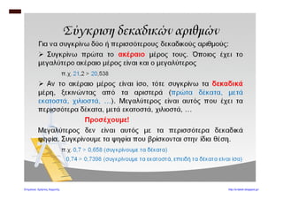 4. Υπολογίζω σύντομα
× 10 100 1.000
3,154
15,87
0,25
50,491
1,001
5. Να γίνουν κάθετα οι πολλαπλασιασμοί:
1,6 × 1,3 2,05 × 3,14 0,62 × 0,04 7,64 × 0,8
6. Να γίνουν κάθετα οι διαιρέσεις:
12 ∶ 8 3 ∶ 4 48 ∶5 1 ∶125
 