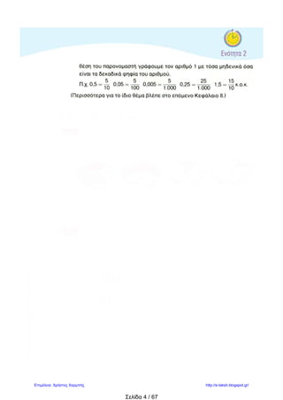 6. Κάνε τις πράξεις κάθετα:
 315,66 Χ 1,5 =
 7,08 Χ 0,34 =
 27 : 4 =
 8482 : 20 =
7. Στρογγυλοποιώ εκεί που μου ζητάει η άσκηση:
1,5 10,27 0,33
6,32 0,9 158,4
8. Κάνω σύντομα τις διαιρέσεις
77 : 10 = 114 : 10 = 4,50 : 100 =
0,3 : 10 = 462 : 100 = 1233 : 1000 =
9. Η Σοφία για να αγοράσει έναν ηλεκτρονικό υπολογιστή έπρεπε να πληρώσει 2188€ Έδωσε προκαταβολή
300 € και τα υπόλοιπα τα πλήρωσε σε 8 ισόποσες μηνιαίες δόσεις .Πόσα χρήματα πλήρωνε σε κάθε δόση;
ΛΥΣΗ
ΑΠΑΝΤΗΣΗ……………………………………………………………………………………………………..
ΣΟΦΙΑ ΑΝΘΙΜΟΥ
 
