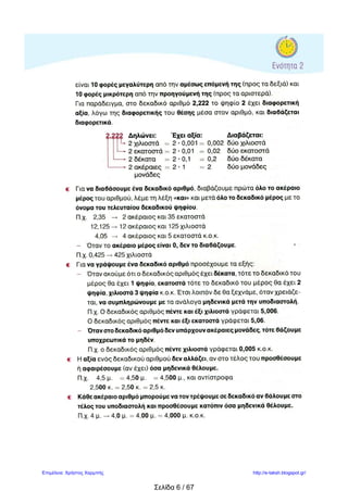 ΚΕΦΑΛΑΙΟ 2 ΕΝΟΤΗΤΑ 7-8-9
1
8/10/2010 Βούγας Θεόδωρος
ΑΣΚΗΣΕΙΣ ΕΞΑΣΚΗΣΗΣ ΓΙΑ ΤΟ ΣΠΙΤΙ
ΣΤH 2Η
ΕΝΟΤΗΤΑ ΤΩΝ ΜΑΘΗΜΑΤΙΚΩΝ
1. Συμπληρώστε τον πίνακα, όπως στο παράδειγμα.
χρήματα συμμιγής ακέραιος κλάσμα διαίρεση δεκαδικός
5 € 6 λ. 5 € 6 λ. 506 λ.
506
100
506:100 5,06 €
47 € 12 λ.
618 € 9 λ.
108 € 70 λ.
13 € 13 λ.
2. Βάλτε σε σειρά τους δεκαδικούς αριθμούς από το μικρότερο στο μεγαλύτερο.
0,76 45,18 0,706 12,67 45,09 12,7 0,8
_______________________________________________________________________
3. Μετατρέψτε τα δεκαδικά κλάσματα σε δεκαδικούς αριθμούς και το αντίστροφο.
8,75 = ………. 0,098 = ……… 30,234 = ………… 70,4 = ………
95 700 8 510
— = …….…. — = ….……… — = …………….. — = ……….
1000 10 100 100
4. H Βαρβάρα πλήρωσε 73 € για βιβλία που αγόρασε, ενώ ο Νίκος πλήρωσε 0,94 € λιγότερα
από τη Βαρβάρα.
α) Πόσα χρήματα πλήρωσε ο Νίκος;
β) Πόσα χρήματα ξόδεψαν και τα δύο παιδιά για την αγορά των βιβλίων;
ΛΥΣΗ: α) β)
ΑΠΑΝΤΗΣΗ: α) _____________________________________________________
β) _____________________________________________________
 