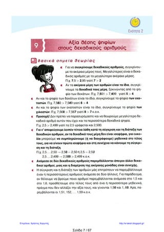 ΚΕΦΑΛΑΙΟ 2 ΕΝΟΤΗΤΑ 7-8-9
2
8/10/2010 Βούγας Θεόδωρος
5. Συγκρίνω τους δεκαδικούς αριθμούς:
2,75 ........ 11,5 1,65 ........ 1,568
0,658 ........ 0,7 2,7 ........ 3,2
2,5 ........ 2,500 0,05 ........ 0,040
6. Τι φανερώνει το υπογραμμισμένο ψηφίο; ( κυκλώνω τη σωστή απάντηση )
2,28 δέκατα εκατοντάδες εκατοστά
1,254 εκατοντάδες χιλιοστά μονάδες
27,35 δέκατα μονάδες εκατοντάδες
821,23 δεκάδες χιλιάδες εκατοστά
0,5 δεκάδες δέκατα εκατοστά
7. Γράφω με ψηφία τους αριθμούς.
επτά δέκατα …………………………….
είκοσι πέντε εκατοστά …………………………….
οκτώ εκατοστά …………………………….
πεντακόσια χιλιοστά …………………………….
εννέα χιλιοστά …………………………….
8. Συμπλήρωσε τις ισότητες.
10
7
=
100
=
1000 10
12
=
100
=
1000
9. Βάζω τους παρακάτω δεκαδικούς από το μικρότερο στο μεγαλύτερο.
1,07 0,72 2,36 2,38 1,04 1,7 2,4
………………………………………………………………………………….……………………………………………………
 