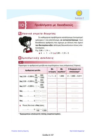 ΜΑΘΗΜΑΤΙΚΑ Ε΄ ΤΑΞΗ 3
ΟΝΟΜΑ: ____________________________
1. Να μετατρέψεις τους δεκαδικούς αριθμούς σε δεκαδικά κλάσματα.
3,25 - 8,176 - 0,8 - 5,5 –
9,532 - 0,37 –
2. Να μετατρέψεις τα δεκαδικά κλάσματα σε δεκαδικούς αριθμούς.
18 _ 9 _ 47 _ 60 _
10 100 100 1.000
357 _ 7 _
1.000 10
3. Να γράψεις τους δεκαδικούς αριθμούς που βρίσκονται από το 18,1 έως το 19,7
και να τους βάλεις σε φθίνουσα σειρά.
____________________________________________________________
____________________________________________________________
4. Να βρεις πόσο κάνουν:
30Χ100= 90Χ30= 8Χ1.000= 50χ60= 15χ20= 1.000χ10=
5. Να βάλεις σε αύξουσα σειρά τους παρακάτω δεκαδικούς:
2,80 – 2,88 – 2,08 – 2,18
____________________________________________________________
6. Να κάνεις τις πράξεις:
25,237+8,45= 138,26+53,25= 384,20-126,15= 894,5-37,5=
Ιωαννίδης Νικόλαος
 
