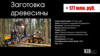 Сумма инвестиций: 177 млн. руб.
Ниша: Заготовка и переработка древесины
Источник: Частные инвестиции
Регион: Иркутская область
Город: Братск
Цель: Покупка техники и строительство
производственной базы (вложения в ОС)
Имя: Данияр
Окупаемость: 1,5 года
Рентабельность инвестиций: 100%
Год: 2013
+ 177 млн. руб.
Заготовка
древесины
 