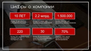Цифры о компании
Более 10 лет опыта в
собственном бизнесе
10 ЛЕТ
Более 2,2 млрд. руб.
привлеченных инвестиций
2,2 млрд.
Более 1500.000 руб.
вложено в самообразование.
1.500.000
Более 220 проектов было
разработано за
последние 5 лет.
220
Более 30 экономических
моделей было разработано
за последние 3 года.
30
Порядка 70% наших
проектов получили
финансирование.
70%
 