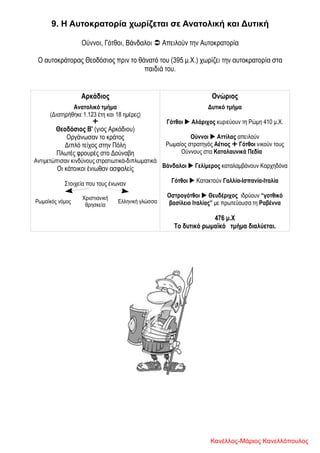 9. Η Αυτοκρατορία χωρίζεται σε Ανατολική και Δυτική
Ούννοι, Γότθοι, Βάνδαλοι  Απειλούν την Αυτοκρατορία
Ο αυτοκράτορας Θεοδόσιος πριν το θάνατό του (395 μ.Χ.) χωρίζει την αυτοκρατορία στα
παιδιά του.
Αρκάδιος Ονώριος
Ανατολικό τμήμα
(Διατηρήθηκε 1.123 έτη και 18 ημέρες)

Θεοδόσιος Β' (γιος Αρκάδιου)
Οργάνωσαν το κράτος
Διπλό τείχος στην Πόλη
Πλωτές φρουρές στο Δούναβη
Αντιμετώπισαν κινδύνους στρατιωτικά-διπλωματικά
Οι κάτοικοι ένιωθαν ασφαλείς
Στοιχεία που τους ένωναν
Ρωμαϊκός νόμος
Χριστιανική
θρησκεία
Ελληνική γλώσσα
Δυτικό τμήμα
Γότθοι  Αλάριχος κυριεύουν τη Ρώμη 410 μ.Χ.
Ούννοι  Αττίλας απειλούν
Ρωμαίος στρατηγός Αέτιος  Γότθοι νικούν τους
Ούννους στα Καταλαυνικά Πεδία
Βάνδαλοι  Γελίμερος καταλαμβάνουν Καρχηδόνα
Γότθοι  Κατακτούν Γαλλία-Ισπανία-Ιταλία
Οστρογότθοι  Θευδέριχος ιδρύουν “γοτθικό
βασίλειο Ιταλίας” με πρωτεύουσα τη Ραβέννα
476 μ.Χ
Το δυτικό ρωμαϊκό τμήμα διαλύεται.
Κανέλλος-Μάριος Κανελλόπουλος
 