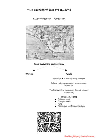 11. Η καθημερινή ζωή στο Βυζάντιο
Κωνσταντινούπολη - “Επτάλοφη”
Χώροι συνάντησης των Βυζαντινών
Πλατείες Αγορές
Μεγαλύτερη ►το μέσο της Μέσης λεωφόρου
Τοξωτές στοές + καταστήματα + σπίτια εύπορων
οικογενειών
Υπαίθριες αγορές ►παραγωγοί + βιοτέχνες πουλούν
σε καλές τιμές
Έπαρχος της Πόλης
● Επίβλεψη αγοράς
● Ποιότητα αγαθών
● Τιμές
● Προσοχή για τα είδη πρώτης ανάγκης
Κανέλλος-Μάριος Κανελλόπουλος
 