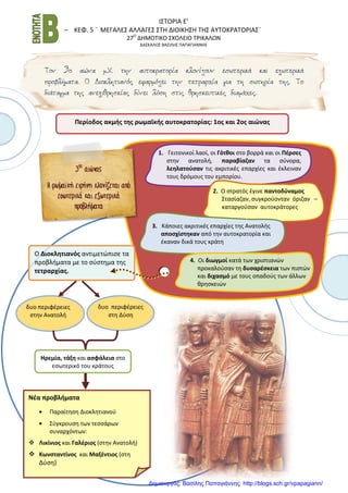 Ι΢ΣΟΡΙΑ Ε’
– ΚΕΦ. 5 ¨ ΜΕΓΑΛΕ΢ ΑΛΛΑΓΕ΢ ΢ΣΗ ΔΙΟΙΚΗ΢Η ΣΗ΢ ΑΤΣΟΚΡΑΣΟΡΙΑ΢¨
27Ο
ΔΗΜΟΣΙΚΟ ΢ΧΟΛΕΙΟ ΣΡΙΚΑΛΩΝ
ΔΑ΢ΚΑΛΟ΢ ΒΑ΢ΙΛΗ΢ ΠΑΠΑΓΙΑΝΝΗ΢
Περίοδοσ ακμισ τθσ ρωμαϊκισ αυτοκρατορίασ: 1οσ και 2οσ αιώνασ
3ος
αιώνας
Η ρωμαϊκή ειρήνη κλονίζεται από
εσωτερικά και εξωτερικά
προβλήματα
1. Γειτονικοί λαοί, οι Γότκοι ςτο βορρά και οι Πζρςεσ
ςτθν ανατολι, παραβίαηαν τα ςφνορα,
λεθλατοφςαν τισ ακριτικζσ επαρχίεσ και ζκλειναν
τουσ δρόμουσ του εμπορίου.
2. Ο ςτρατόσ ζγινε παντοδφναμοσ
΢ταςίαηαν, ςυγκροφονταν όριηαν –
καταργοφςαν αυτοκράτορεσ
3. Κάποιεσ ακριτικζσ επαρχίεσ τθσ Ανατολισ
αποςχίςτθκαν από τθν αυτοκρατορία και
ζκαναν δικά τουσ κράτθ
4. Οι διωγμοί κατά των χριςτιανϊν
προκαλοφςαν τθ δυςαρζςκεια των πιςτϊν
και διχαςμό με τουσ οπαδοφσ των άλλων
κρθςκειϊν
Ο Διοκλθτιανόσ αντιμετϊπιςε τα
προβλιματα με το ςφςτθμα τθσ
τετραρχίασ.
δυο περιφζρειεσ
ςτθν Ανατολι
δυο περιφζρειεσ
ςτθ Δφςθ
Ηρεμία, τάξθ και αςφάλεια ςτο
εςωτερικό του κράτουσ
Νζα προβλιματα
Παραίτθςθ Διοκλθτιανοφ
΢φγκρουςθ των τεςςάρων
ςυναρχόντων:
 Λικίνιοσ και Γαλζριοσ (ςτθν Ανατολι)
 Κωνςταντίνοσ και Μαξζντιοσ (ςτθ
Δφςθ)
Δημιουργός: Βασίλης Παπαγιάννης http://blogs.sch.gr/vpapagiann/
 