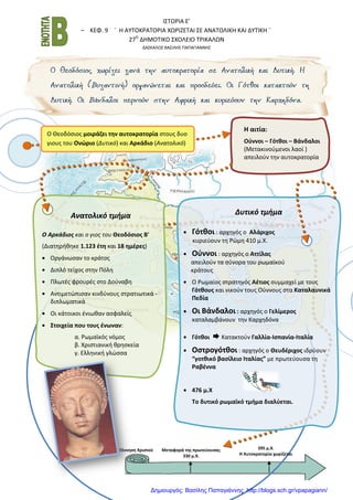 Γζννθςθ Χριςτοφ 395 μ.Χ.
Η Αυτοκρατορία χωρίηεται
Ι΢ΣΟΡΙΑ Ε’
– ΚΕΦ. 9 ¨ Η ΑΤΣΟΚΡΑΣΟΡΙΑ ΧΩΡΙΖΕΣΑΙ ΢Ε ΑΝΑΣΟΛΙΚΗ ΚΑΙ ΔΤΣΙΚΗ ¨
27Ο
ΔΗΜΟΣΙΚΟ ΢ΧΟΛΕΙΟ ΣΡΙΚΑΛΩΝ
ΔΑ΢ΚΑΛΟ΢ ΒΑ΢ΙΛΗ΢ ΠΑΠΑΓΙΑΝΝΗ΢
Ο Θεοδόςιοσ μοιράηει τθν αυτοκρατορία ςτουσ δυο
γιουσ του Ονώριο (Δυτικό) και Αρκάδιο (Ανατολικό)
Η αιτία:
Οφννοι – Γότκοι – Βάνδαλοι
(Μετακινοφμενοι λαοί )
απειλοφν την αυτοκρατορία
Ανατολικό τμήμα
Ο Αρκάδιος και ο γιος του Θεοδόςιοσ Β'
(Διατηρήθηκε 1.123 ζτθ και 18 θμζρεσ)
Οργάνωςαν το κράτοσ
Διπλό τείχοσ ςτην Πόλη
Πλωτζσ φρουρζσ ςτο Δοφναβη
Αντιμετώπιςαν κινδφνουσ ςτρατιωτικά -
διπλωματικά
Οι κάτοικοι ζνιωθαν αςφαλείσ
΢τοιχεία που τουσ ζνωναν:
α. Ρωμαϊκόσ νόμοσ
β. Χριςτιανική θρηςκεία
γ. Ελληνική γλώςςα
Δυτικό τμήμα
Γότκοι : αρχηγόσ ο Αλάριχοσ
κυριεφουν τη Ρώμη 410 μ.Χ.
Οφννοι : αρχηγόσ ο Αττίλασ
απειλοφν τα ςφνορα του ρωμαϊκοφ
κράτουσ
Ο Ρωμαίοσ ςτρατηγόσ Αζτιοσ ςυμμαχεί με τουσ
Γότκουσ και νικοφν τουσ Οφννουσ ςτα Καταλαυνικά
Πεδία
Οι Βάνδαλοι : αρχηγόσ ο Γελίμεροσ
καταλαμβάνουν την Καρχηδόνα
Γότκοι  Κατακτοφν Γαλλία-Ιςπανία-Ιταλία
Οςτρογότκοι : αρχηγόσ ο Θευδζριχοσ ιδρφουν
“γοτκικό βαςίλειο Ιταλίασ” με πρωτεφουςα τη
Ραβζννα
476 μ.Χ
Σο δυτικό ρωμαϊκό τμιμα διαλφεται.
Μεταφορά τθσ πρωτεφουςασ
330 μ.Χ.
Δημιουργός: Βασίλης Παπαγιάννης http://blogs.sch.gr/vpapagiann/
 