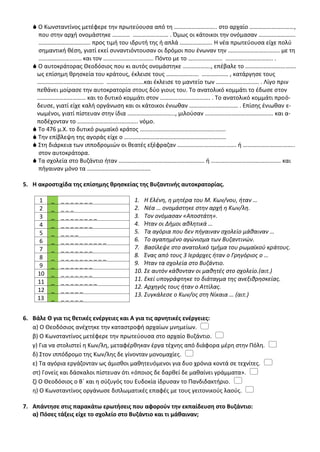  Ο Κωνσταντίνος μετέφερε την πρωτεύουσα από τη ……………………….. στο αρχαίο …………………………,
που στην αρχή ονομάστηκε ………… …………………… . Όμως οι κάτοικοι την ονόμασαν …………………….
…………………………….. προς τιμή του ιδρυτή της ή απλά …………………. Η νέα πρωτεύουσα είχε πολύ
σημαντική θέση, γιατί εκεί συναντιόντουσαν οι δρόμοι που ένωναν την …………………………….. με τη
……………………….. και τον ……………………………. Πόντο με το ………………….. ………………………….. .
 Ο αυτοκράτορας Θεοδόσιος που κι αυτός ονομάστηκε ………………., επέβαλε το …………………………….
ως επίσημη θρησκεία του κράτους, έκλεισε τους …………………. ……………… , κατάργησε τους
……………………………………… …………………….και έκλεισε το μαντείο των ……………………….. . Λίγο πριν
πεθάνει μοίρασε την αυτοκρατορία στους δύο γιους του. Το ανατολικό κομμάτι το έδωσε στον
…………………………… και το δυτικό κομμάτι στον ……………………………. . Το ανατολικό κομμάτι προό-
δευσε, γιατί είχε καλή οργάνωση και οι κάτοικοι ένιωθαν …………………………… . Επίσης ένιωθαν ε-
νωμένοι, γιατί πίστευαν στην ίδια ………………………….., μιλούσαν ………………………………………. και α-
ποδέχονταν το ………………………………….. νόμο.
 Το 476 μ.Χ. το δυτικό ρωμαϊκό κράτος ………………………………………………….
 Την επίβλεψη της αγοράς είχε ο ……………………………………………………………
 Στη διάρκεια των ιπποδρομιών οι θεατές εξέφραζαν …………………………………. ή ……………………………..
στον αυτοκράτορα.
 Τα σχολεία στο Βυζάντιο ήταν …………………………………………………. ή ……………………………………..… και
πήγαιναν μόνο τα …………………………………….
5. Η ακροστιχίδα της επίσημης θρησκείας της Βυζαντινής αυτοκρατορίας.
1. Η Ελένη, η μητέρα του Μ. Κων/νου, ήταν …
2. Νέα … ονομάστηκε στην αρχή η Κων/λη.
3. Τον ονόμασαν «Αποστάτη».
4. Ήταν οι Δήμοι αθλητικά …
5. Τα αγόρια που δεν πήγαιναν σχολείο μάθαιναν …
6. Το αγαπημένο αγώνισμα των Βυζαντινών.
7. Βασίλεψε στο ανατολικό τμήμα του ρωμαϊκού κράτους.
8. Ένας από τους 3 Ιεράρχες ήταν ο Γρηγόριος ο …
9. Ήταν τα σχολεία στο Βυζάντιο.
10. Σε αυτόν κάθονταν οι μαθητές στο σχολείο.(αιτ.)
11. Εκεί υπογράφτηκε το διάταγμα της ανεξιθρησκείας.
12. Αρχηγός τους ήταν ο Αττίλας.
13. Συγκάλεσε ο Κων/ος στη Νίκαια … (αιτ.)
6. Βάλε Θ για τις θετικές ενέργειες και Α για τις αρνητικές ενέργειες:
α) Ο Θεοδόσιος ανέχτηκε την καταστροφή αρχαίων μνημείων. 
β) Ο Κωνσταντίνος μετέφερε την πρωτεύουσα στο αρχαίο Βυζάντιο. 
γ) Για να στολιστεί η Κων/λη, μεταφέρθηκαν έργα τέχνης από διάφορα μέρη στην Πόλη. 
δ) Στον ιππόδρομο της Κων/λης δε γίνονταν μονομαχίες. 
ε) Τα αγόρια εργάζονταν ως άμισθοι μαθητευόμενοι για δυο χρόνια κοντά σε τεχνίτες. 
στ) Γονείς και δάσκαλοι πίστευαν ότι «όποιος δε δαρθεί δε μαθαίνει γράμματα». 
ζ) Ο Θεοδόσιος ο Β΄ και η σύζυγός του Ευδοκία ίδρυσαν το Πανδιδακτήριο. 
η) Ο Κωνσταντίνος οργάνωσε διπλωματικές επαφές με τους γειτονικούς λαούς. 
7. Απάντησε στις παρακάτω ερωτήσεις που αφορούν την εκπαίδευση στο Βυζάντιο:
α) Πόσες τάξεις είχε το σχολείο στο Βυζάντιο και τι μάθαιναν;
1 _ _ _ _ _ _ _ _
2 _ _ _ _
3 _ _ _ _ _ _ _ _ _
4 _ _ _ _ _ _ _ _
5 _ _ _ _ _
6 _ _ _ _ _ _ _ _ _ _ _
7 _ _ _ _ _ _ _ _
8 _ _ _ _ _ _ _ _ _ _ _
9 _ _ _ _ _ _ _ _
10 _ _ _ _ _ _ _ _
11 _ _ _ _ _ _ _ _ _
12 _ _ _ _ _ _
13 _ _ _ _ _ _
 