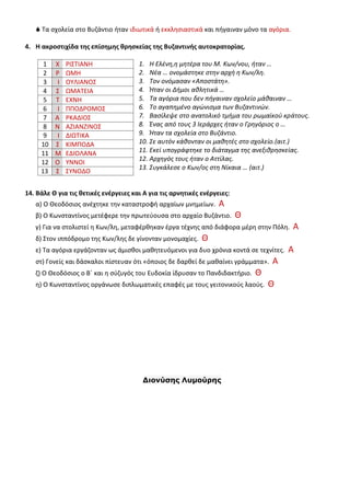  Τα σχολεία στο Βυζάντιο ήταν ιδιωτικά ή εκκλησιαστικά και πήγαιναν μόνο τα αγόρια.
4. Η ακροστιχίδα της επίσημης θρησκείας της Βυζαντινής αυτοκρατορίας.
1. Η Ελένη,η μητέρα του Μ. Κων/νου, ήταν …
2. Νέα … ονομάστηκε στην αρχή η Κων/λη.
3. Τον ονόμασαν «Αποστάτη».
4. Ήταν οι Δήμοι αθλητικά …
5. Τα αγόρια που δεν πήγαιναν σχολείο μάθαιναν …
6. Το αγαπημένο αγώνισμα των Βυζαντινών.
7. Βασίλεψε στο ανατολικό τμήμα του ρωμαϊκού κράτους.
8. Ένας από τους 3 Ιεράρχες ήταν ο Γρηγόριος ο …
9. Ήταν τα σχολεία στο Βυζάντιο.
10. Σε αυτόν κάθονταν οι μαθητές στο σχολείο.(αιτ.)
11. Εκεί υπογράφτηκε το διάταγμα της ανεξιθρησκείας.
12. Αρχηγός τους ήταν ο Αττίλας.
13. Συγκάλεσε ο Κων/ος στη Νίκαια … (αιτ.)
14. Βάλε Θ για τις θετικές ενέργειες και Α για τις αρνητικές ενέργειες:
α) Ο Θεοδόσιος ανέχτηκε την καταστροφή αρχαίων μνημείων. Α
β) Ο Κωνσταντίνος μετέφερε την πρωτεύουσα στο αρχαίο Βυζάντιο. Θ
γ) Για να στολιστεί η Κων/λη, μεταφέρθηκαν έργα τέχνης από διάφορα μέρη στην Πόλη. Α
δ) Στον ιππόδρομο της Κων/λης δε γίνονταν μονομαχίες. Θ
ε) Τα αγόρια εργάζονταν ως άμισθοι μαθητευόμενοι για δυο χρόνια κοντά σε τεχνίτες. Α
στ) Γονείς και δάσκαλοι πίστευαν ότι «όποιος δε δαρθεί δε μαθαίνει γράμματα». Α
ζ) Ο Θεοδόσιος ο Β΄ και η σύζυγός του Ευδοκία ίδρυσαν το Πανδιδακτήριο. Θ
η) Ο Κωνσταντίνος οργάνωσε διπλωματικές επαφές με τους γειτονικούς λαούς. Θ
Διονύσης Λυμούρης
1 Χ ΡΙΣΤΙΑΝΗ
2 Ρ ΩΜΗ
3 Ι ΟΥΛΙΑΝΟΣ
4 Σ ΩΜΑΤΕΙΑ
5 Τ ΕΧΝΗ
6 Ι ΠΠΟΔΡΟΜΟΣ
7 Α ΡΚΑΔΙΟΣ
8 Ν ΑΖΙΑΝΖΙΝΟΣ
9 Ι ΔΙΩΤΙΚΑ
10 Σ ΚΙΜΠΟΔΑ
11 Μ ΕΔΙΟΛΑΝΑ
12 Ο ΥΝΝΟΙ
13 Σ ΣΥΝΟΔΟ
 
