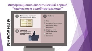 Информационно аналитический сервис
“Адекватные судебные расходы”
 