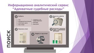 Информационно аналитический сервис
“Адекватные судебные расходы”
 