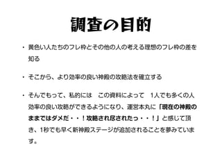 調査の目的
• 黄色い人たちのフレ枠とその他の人の考える理想のフレ枠の差を
知る
• そこから、より効率の良い神殿の攻略法を確立する
• そんでもって、私的には　この資料によって　1人でも多くの人
効率の良い攻略ができるようになり、運営本丸に「現在の神殿の
ままではダメだ・・！攻略され尽されたっ・・！」と感じて頂
き、1秒でも早く新神殿ステージが追加されることを夢みていま
す。
 