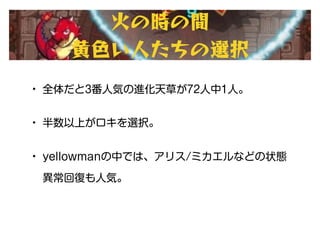 • 全体だと3番人気の進化天草が72人中1人。
• 半数以上がロキを選択。
• yellowmanの中では、アリス/ミカエルなどの状態
異常回復も人気。
火の時の間
黄色い人たちの選択
 