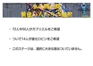 • 72人中50人がガブリエルをご希望
• ついで14人が進化ロビンをご希望
• このステージは、選択に大きな差はついていません。
水の時の間
黄色い人たちの選択
 