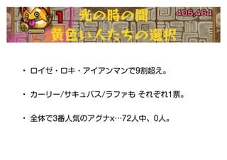 • ロイゼ・ロキ・アイアンマンで9割超え。
• カーリー/サキュバス/ラファも それぞれ1票。
• 全体で3番人気のアグナx…72人中、0人。
光の時の間
黄色い人たちの選択
 