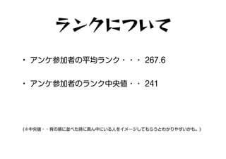 ランクについて
• アンケ参加者の平均ランク・・・ 267.6
• アンケ参加者のランク中央値・・ 241
(※中央値・・背の順に並べた時に真ん中にいる人をイメージしてもらうとわかりやすいかも。)
 