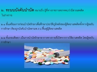 ๒. ระบบบังคับบำบัด หมายถึง ผู้ที่ทางราชการตรวจพบว่ามีสารเสพติด
ในร่างกาย
๒.๑ ขั้นเตรียมการก่อนบาบัดรักษาเพื่อศึกษาประวัติภูมิหลังของผู้ติดยา๶สพติดทั้งจากผู้ขอรับ
การรักษา ต้องถูกบังคับบาบัดตามพ.ร.บ.ฟื้นฟูผู้ติดยา๶สพติด
๒.๒ ขั้นถอนพิษยา เป็นการบาบัดรักษาอาการทางกายที่เกิดจากการใช้ยา๶สพติด โดยผู้ขอรับ
การรักษา
 