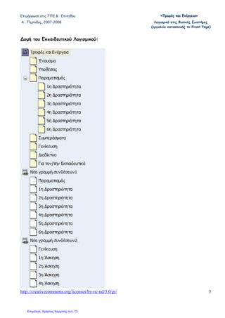 Επιµόρφωση στις ΤΠΕ Β΄ Επιπέδου «««ΤΤΤρρροοοφφφέέέςςς κκκαααιιι ΕΕΕνννέέέρρργγγεεειιιααα»»»
Α΄ Περίοδος, 2007-2008 Λογισµικό στις Φυσικές Επιστήµες
(εργαλείο κατασκευής το Front Page)
http://creativecommons.org/licenses/by-nc-nd/3.0/gr/ 3
∆οµή του Εκπαιδευτικού Λογισµικού:
Επιμέλεια: Χρήστος Χαρμπής σελ. 13
 