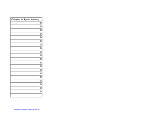 Ενέργεια σε kjπου παίρνεις
0
0
0
0
0
0
0
0
0
0
0
0
0
0
0
0
0
0
0
0
Επιμέλεια: Χρήστος Χαρμπής σελ. 40
 