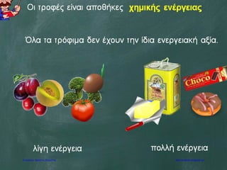 Επιμέλεια: Χρήστος Χαρμπής http://e-taksh.blogspot.gr/
 